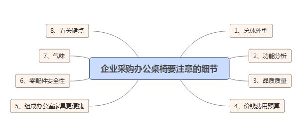 辦公家具廠家 辦公家具廠家